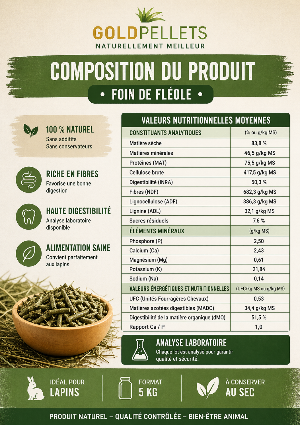 Granulés de Fléole pour Lapins & Rongeurs – 5KG